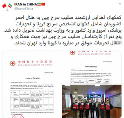 کیتهای تشخیص سریع کرونای چین به تهران تحویل داده شد